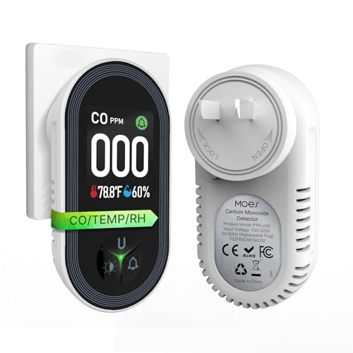 MOES Carbon Monoxide Detectors Plug in, 3 in 1 Carbon Monoxide Detector with Temperature Humidity Sensor Built-in, CO Monitor Alarm Sound Warning for Kitchen/Garage/Fireplace/RV Carbon Monox