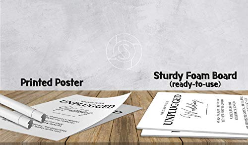 image for SPEEDYORDERS Unplugged Wedding Sign - 48x36, 36x24, 24x18 inches Welco