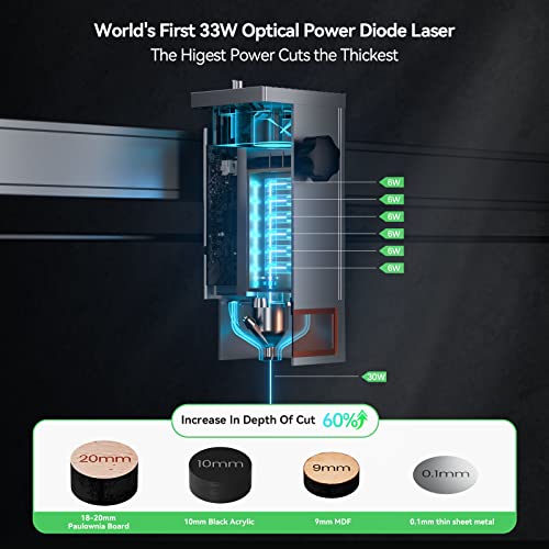 Atomstack X30 Pro Laser Engraver Cutter - 160W Laser Engraving Machine For Wood And Metal, 33W Laser Output Power Diy Cnc Laser Cutting And Engraving… #TOP1