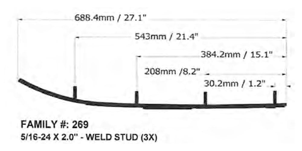 SPI Slasher Wearbar and Carbides for POLARIS 800 RUSH 2011