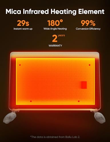 Comparativas de Soriana calentadores para comprar online. 14 Imagen adicional