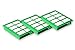 Produktbild eVendix 3 HEPA H12 Filter Hygiene Mikrofilter kompatibel mit Philips | ähnlich Original FC 8031 | Premium Qualität