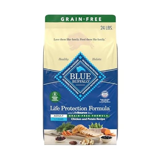 Blue Buffalo Life Protection Formula Natural Grain Free Adult Dry Dog Food, with Chicken and Potatoes, 24 lb. Bag