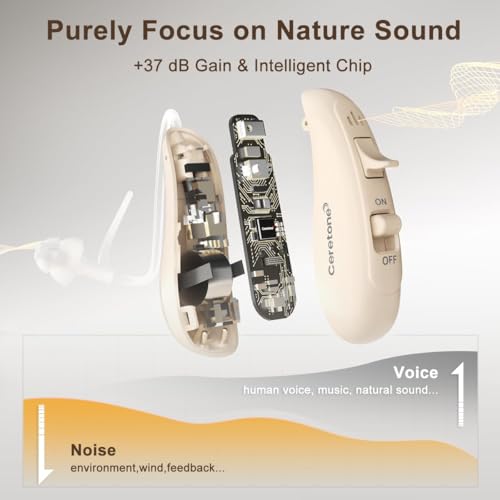 Ceretone Behind-the-Ear Hearing Aids, OTC Hearing Aids Rechargeable for Seniors with Superior Sound, Discreet & Light Weight, Great Gift — view 4