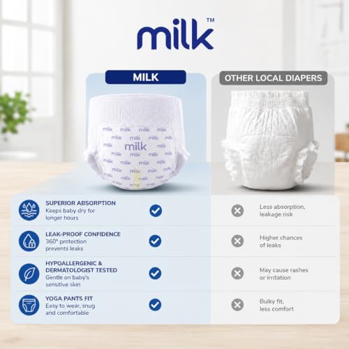 Image of Milk Baby Diaper Yoga Pants Size M, 42 Count, 6-11 kg, Rash Protection, Leak-Proof, Ultra Soft Pull-Up Pants for Babies