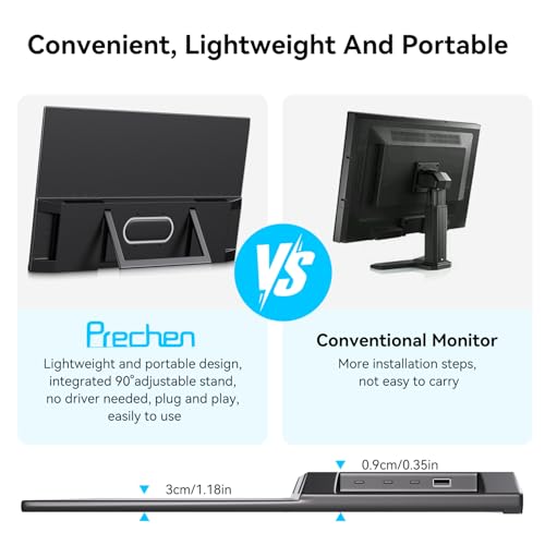 Image of Prechen 21.5 Inch Portable Touchscreen Monitor, 1080P Computer Touch Screen w /VESA Stand Touch PC Display, 75Hz, Multi-Touch Monitor, DC HDMI & USBC for Phones PC Phone Business,Black