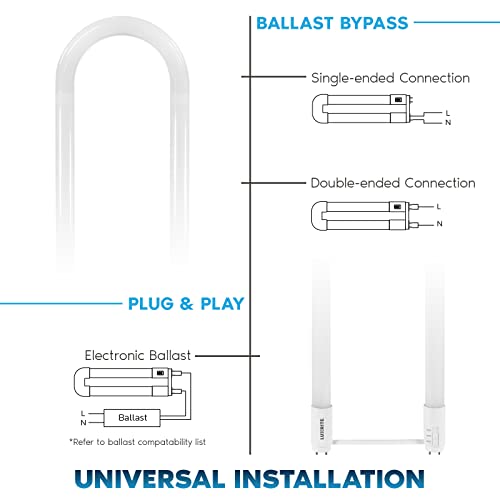 LUXRITE U Bend LED Tube Light, T8, 18W (32W Equivalent), 3000K Soft White, 2000 Lumens, Fluorescent Light Tube Replacement, Direct or Ballast Bypass, DLC and ETL Listed, G13 Base (2 Pack) by LUXRITE - Image 3