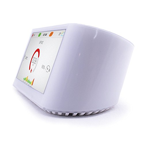 Image of Atlanta Healthcare AirVisual Node by Atlanta Healthcare Air Quality Monitor - Real-time PM2.5, CO2, Humidity, Temperature, Wi-Fi - White