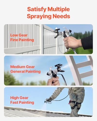 VEVOR 750W Stand Airless Sprayer