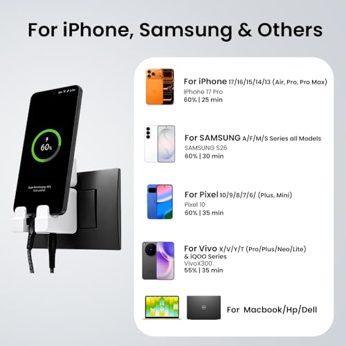 Image of KERATIN 25W Type-C Fast Charger Adapter, World's 1st Hold & Charge, Compatible with All Android, iOS & USB-C Devices, PD 25W Charger & Holder with Type C to C Braided Cable