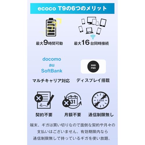 undefined 【ecoco】 2025年10月 新モデル 1年間 100GB データ付 充電式 ポケット Wi-Fi 契約不要 月額費用なし 【紛失・水濡れ・落下も1年間交換保証】工事不要 長時間利用 ギガ リチャージ 可能 の商品画像 3
