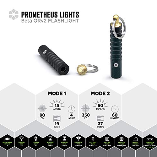 Prometheus Lights Beta Quick Release V2 Keychain Led Flashlight, Mini Edc Key Chain Flashlight, Multiple Light Modes, High Cri Pocket Flashlight (Black) #TOP5