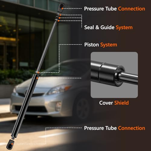 Blshwez Rear Hatch Struts, Liftgate Lift Supports Shock, Heavy Duty Tailgate Struts Replacement for 2004-2009 Toyota Prius Base/Touring Hatchback 4-Door, 2 Pack by Blshwez - Used condition - Image 6