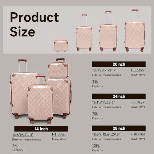 Image of Lightweight Carry on Luggage 22x14x9 Airline Approved Suitcases with Wheels YKK Zipper TSA Lock, 2 Piece Luggage Set for Weekend Getaways & Travel Business (14 /20 Pink)
