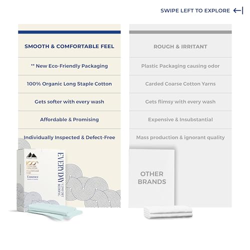 Image of Mayfair Linen 100% Organic Cotton Percale Pillow Cases Queen /Standard Size Set of 2 - Percale Pillowcovers Standard /Queen (Sea Foam), Soft Cooling Pillow Case for Sleeping, Cotton Pillowcases