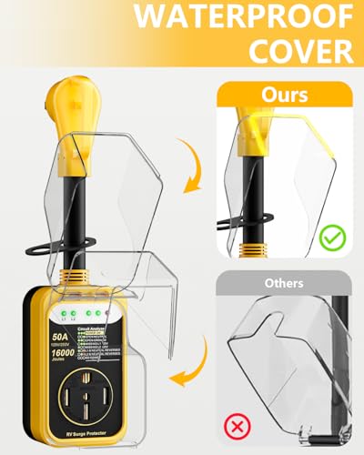 Image of RV Surge Protector 50 Amp,16000 Joules Circuit Analyzer for Camper | RV Surge Voltage Protection with Safety Certification, RV Adapter Plug with Waterproof Cover for Travel Trailers