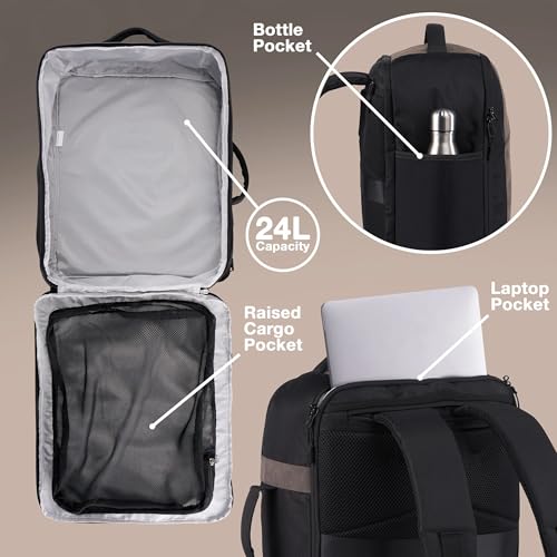 Cabin Max Manhattan Underseat Backpack - 40x30x20 40x20x25 for Ryanair, WizzAir, Easyjet Cabin Bag with Padded Tech Pocket, Lockable Compartment & Versatile Straps