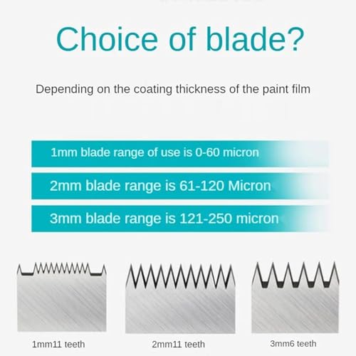 Kit de test d'adhérence multi-lames avec loupe d'inspection pour support