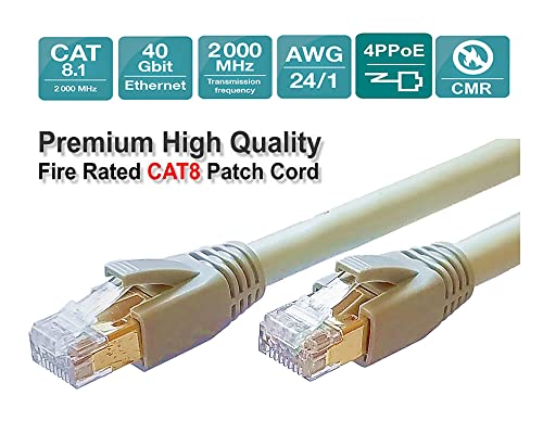 Cable Patch Cord Sunnytech Cat8 S-FTP 15FT Gris miniatura 2