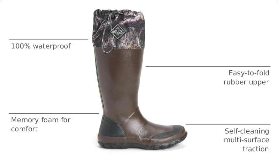 Image of MUCK Unisex Forager Convertible Boot | Outdoor Boots