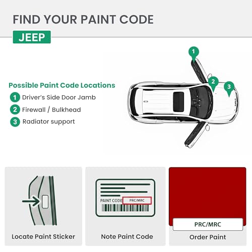 Image of ERA Paints - PRC /MRC - Firecracker Red for JEEP Exact OEM Color Match Automotive Touch Up Paint for Cars - Scratch & Chip Repair for Metal & Plastic - Essential Kit - Made in USA