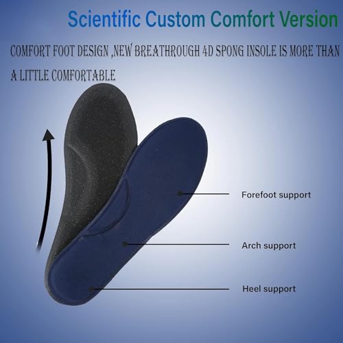 Image of BigPlayer Revitalize Your Every Step: Comfort Relaxable Memory Foam Insoles - Elevate All Shoes to Cloud-Like Comfort (Free Size)