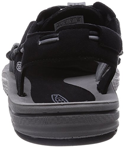 Keen - US Shoes