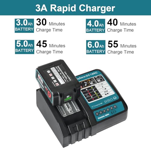 QUPERR DC18RC Schnellladegerät Kompatibel mit makita 14.4V/18V Lithium-Ionen Akku BL1815N BL1820 BL1830 BL1840B BL1850 BL1860 BL1450, Ersatz für DC18RD DC18RA DC18SD DC18SE