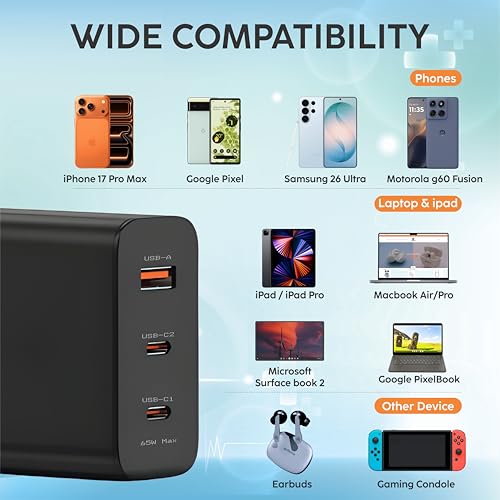 Image of 65W Triple Port GaN Charger, USB & Type C Fast Charging Adapter for iPhone 17 /16 /15 /14 /13 /12 /11 (Pro,Pro Max,Plus), iPad, Google Pixel, Samsung & All Type C Devices BIS Certified (Black)