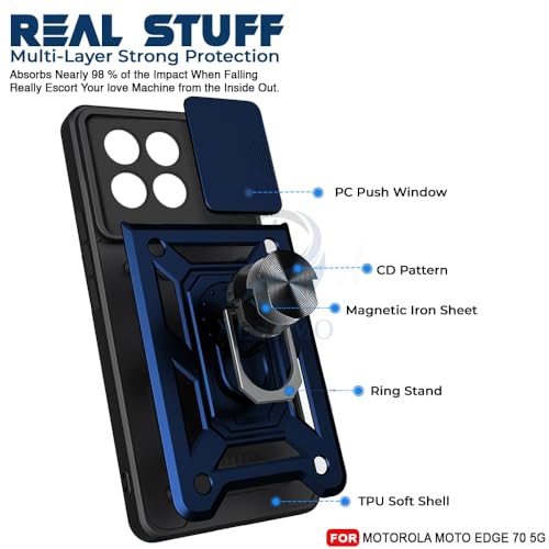 Image of Luxe Back Cover Compatible for Motorola Edge 70 5G | D10 Tough Armor Case | Sliding Camera Shield | 360 Protection | Kickstand Ring Holder | Military-Grade Bumper Case - Blue