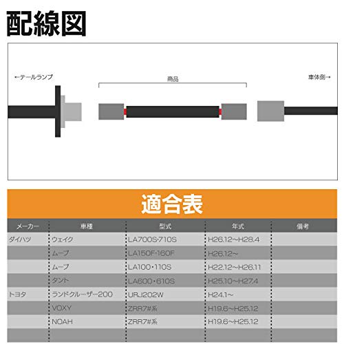 トヨタランクル200 配線図 トヨタランクル200 配線図