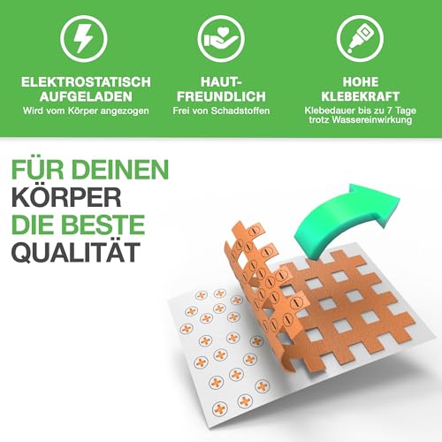 BACKLAXX® Gitterpflaster Set 140 Stk, Gittertape Akupunkturpflaster Typ abc – Ansicht 2