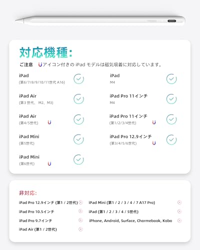 Metapen Metapen A8 iPad ペン ME-APP152 の商品画像 5