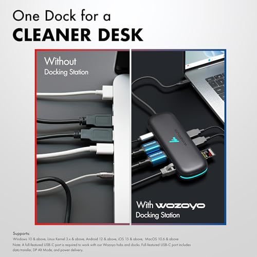 Image of Type C 8 in 1 Wozoyo Docking Station with Dual USB 5Gbps, Dual 4K HDMI,Gigabit Ethernet,SD & TF Card Reader, PD 100W,USB-C Hub,Universally Compatible with Thunderbolt 4, macOS, Windows, Android & iOS