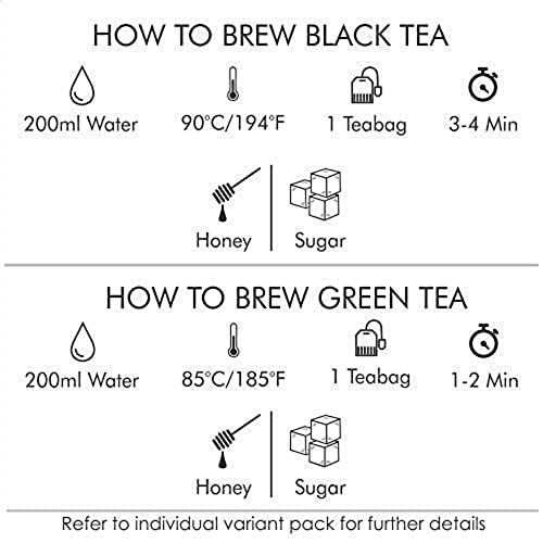 Octavius | Assorted Tea Bag Sampler Gift Set - 6 Tea Flavors | 120 Counts - Black & Green Tea | Tea Sampler Pack | Wooden Tea Set Gift | Pack of