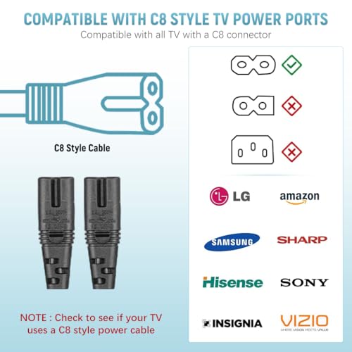 Image of ZORBES 2 in 1 Type C Power Cord, 2-Prong, Compatible with TV 1st-5th Gen