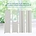 Thonlai Universal Portable Air Conditioner Accessories Window Kit, 150MM AC Unit Board, PVC Material, Easy Installation, Seamless Upgrade, Height of