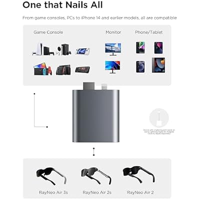 RayNeo HDMI Adapter for iPhone 14 & Earlier with Lightning/HDMI Devices, Built-in Battery & Charge and Play, Supports 1080P@120Hz, 4K@30Hz Video - for Air 3/Air 2 Series AR Glasses(Not Support HDR10)