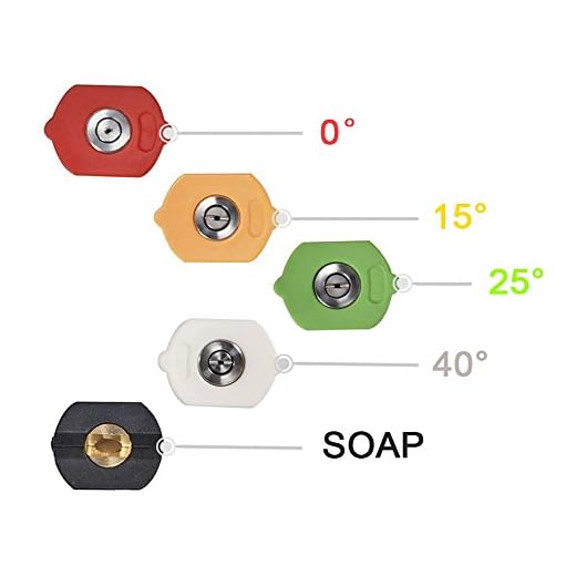 Twinkle Star Pressure Washer Nozzle Tips Set