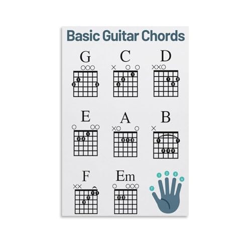 Tableau d'accords de guitare de base avec diagrammes essentiels pour un apprentissage rapide