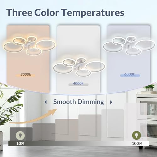 Ventilateur de plafond 6 vitesses silencieux doté de LED d'intensité variable