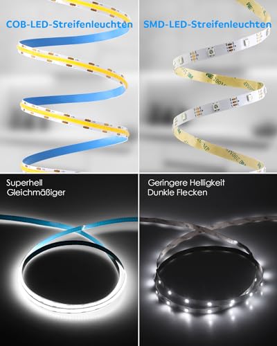 Aclorol COB LED Streifen Kaltweiß 1M 5V Hohe Dichte USB Led Streifen Durchgehendes Licht Selbstklebend Flexible Gleichmäßiges Led Lichtband… – Ansicht 5