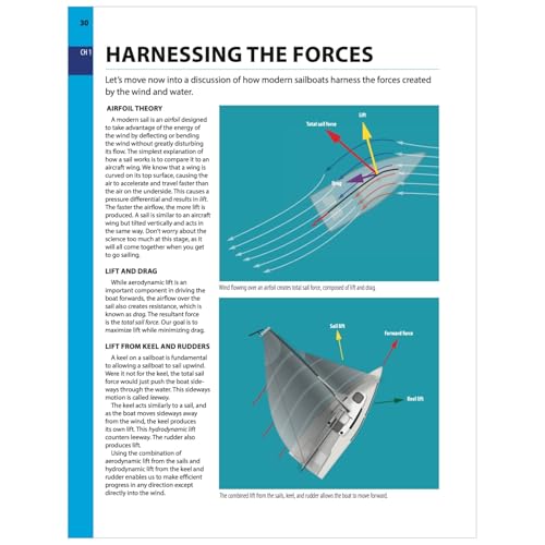 Image of Sailing Made Easy