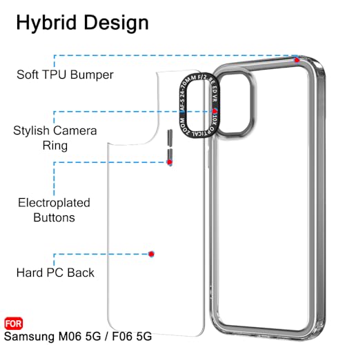 Image of TheGiftKart Hybrid Shockproof Back Cover Case for Samsung Galaxy M06 5G / F06 5G | Stylish Camera Border | Electroplated Buttons | Crystal Clear Hard Back Cover Case (TPU & PC, Smoked Bumper)
