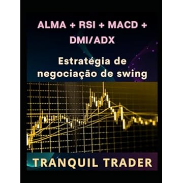 Capa do livro Alma + RSI + Macd + DMI/Adx: Estratégia de negociação de swing