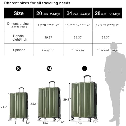 Altillo 3 Piece Luggage Set, PC+ABS Lightweight Suitcase Sets with Spinner Wheels, Hardshell Luggage Sets with TSA Lock (Army Green)2