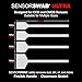 Photographic Solutions Sensor Swab Ultra 24mm Type-3 Digital Imaging Sensor Cleaner Swabs for Cleaning Full Frame Mirrored or Mirrorless Cameras. Sensor Dust & Oil Remover (Pack of 12)
