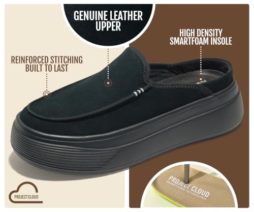 Image of Project Cloud Platform Loafers for Women - Womens Clogs & Mules Sneakers
