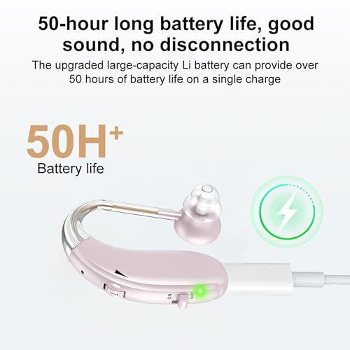 Image of Fastwell F27 Rechargeable Hearing Aids for Adults with Hearing Loss, 360 Degree Rotation Ear Hook, Digital Noise Reduction Ear Machine, Single Ear (Rose Gold)1-Year Warranty