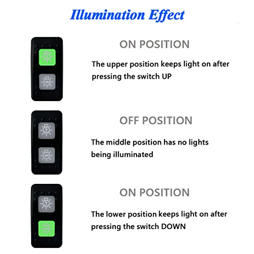 Image of Waterproof Boat Rocker Switch with Decal Green Backlit 7 PIN ON-Off-ON DPDT Toggle Switch for Car Boat Pickup Side by Side SXS 12V /20A 24V /10A